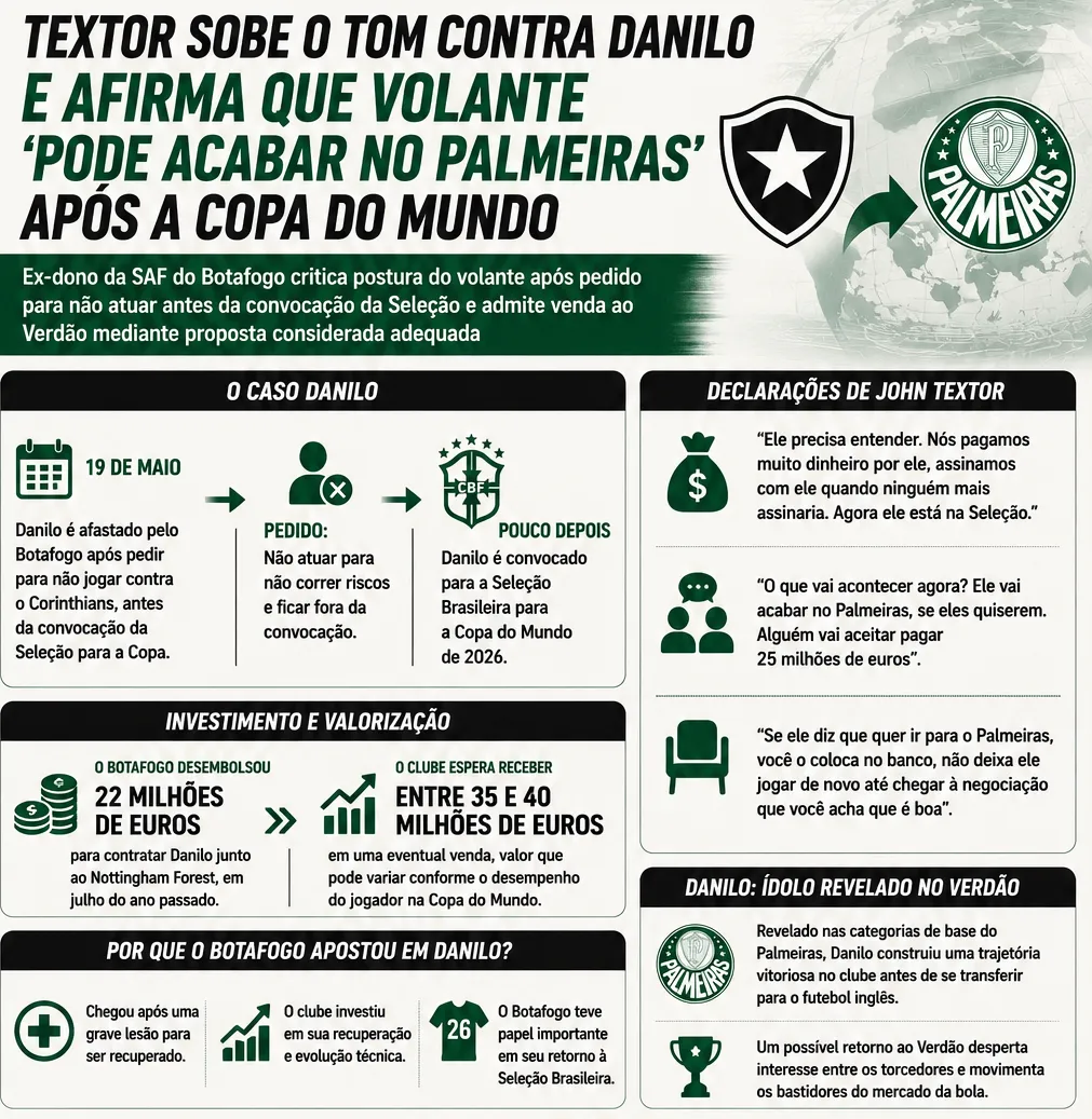 Foto: gerada com auxílio de IA pelo Bolavip Brasil.