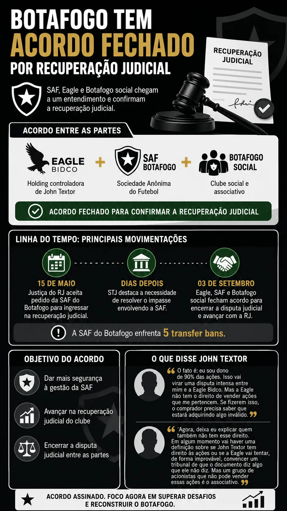 Foto: Criada pelo Bolavip com auxilio do ChatGBT