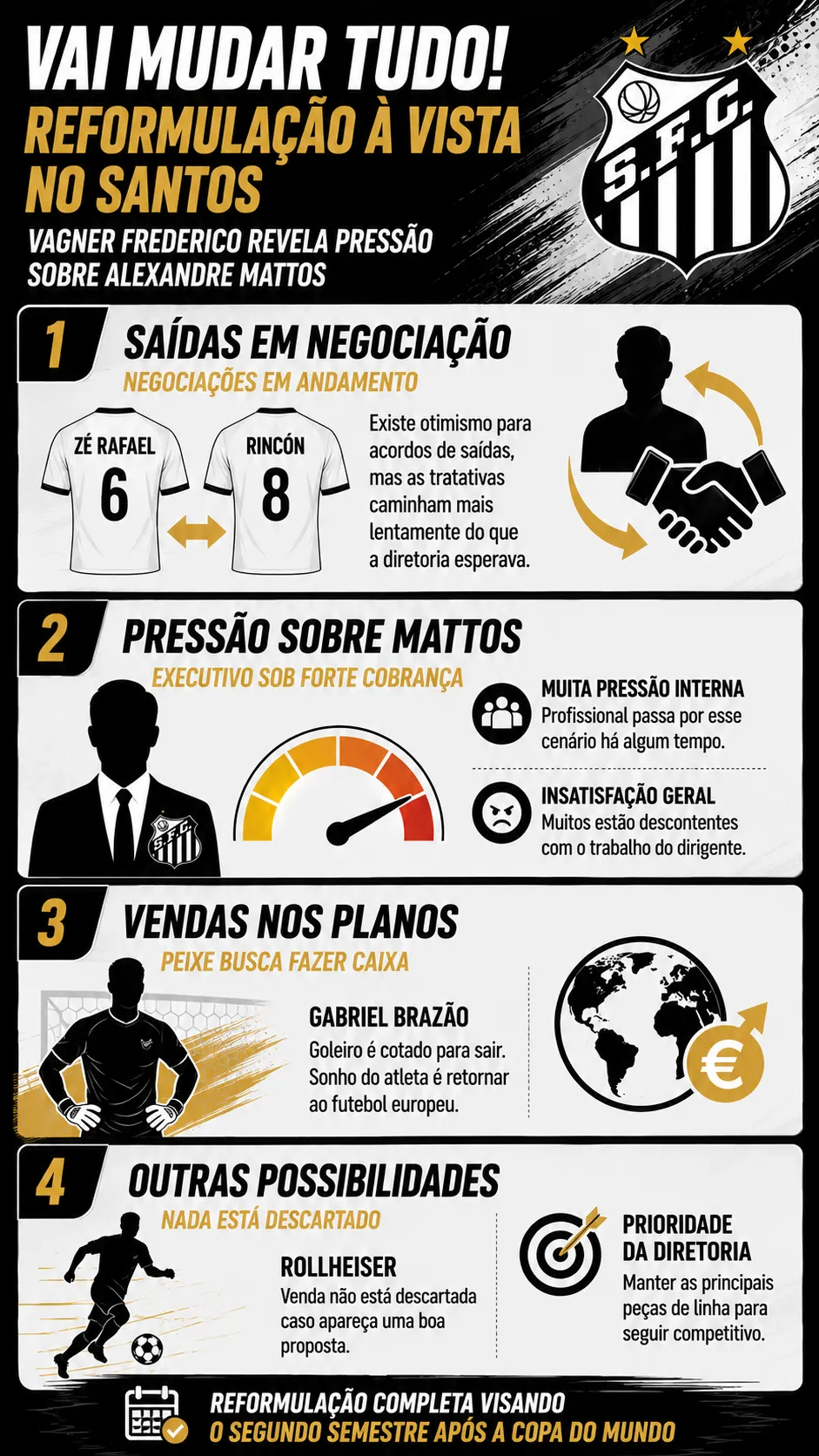 Imagem gerada por inteligência artificial – ChatGPT