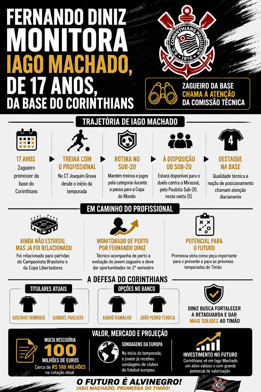 Foto: Criada pelo Bolavip com auxílio do ChatGBT