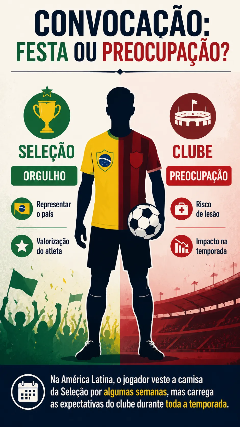 Infográfico produzido pelo Bolavip Brasil via ChatGPT