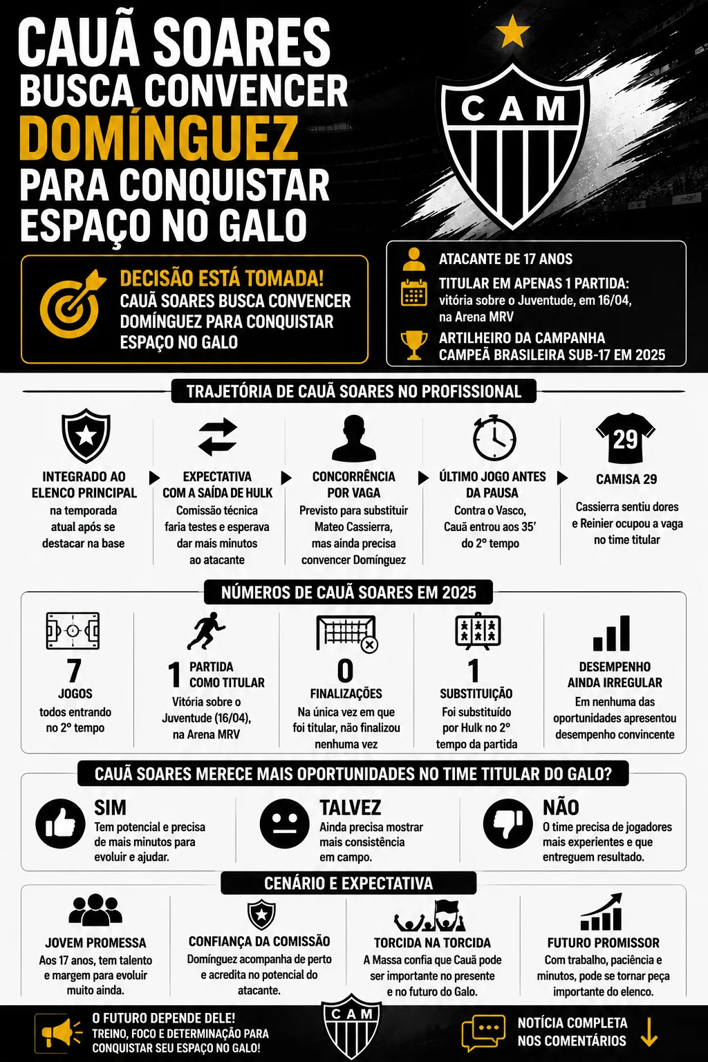 Foto: Criada pelo Bolavip com auxílio do ChatGBT
