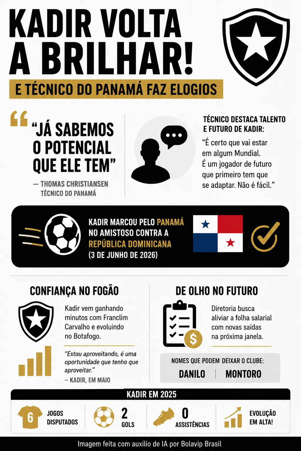 Infográfico - Foto: gerada com auxílio de IA pelo Bolavip Brasil.