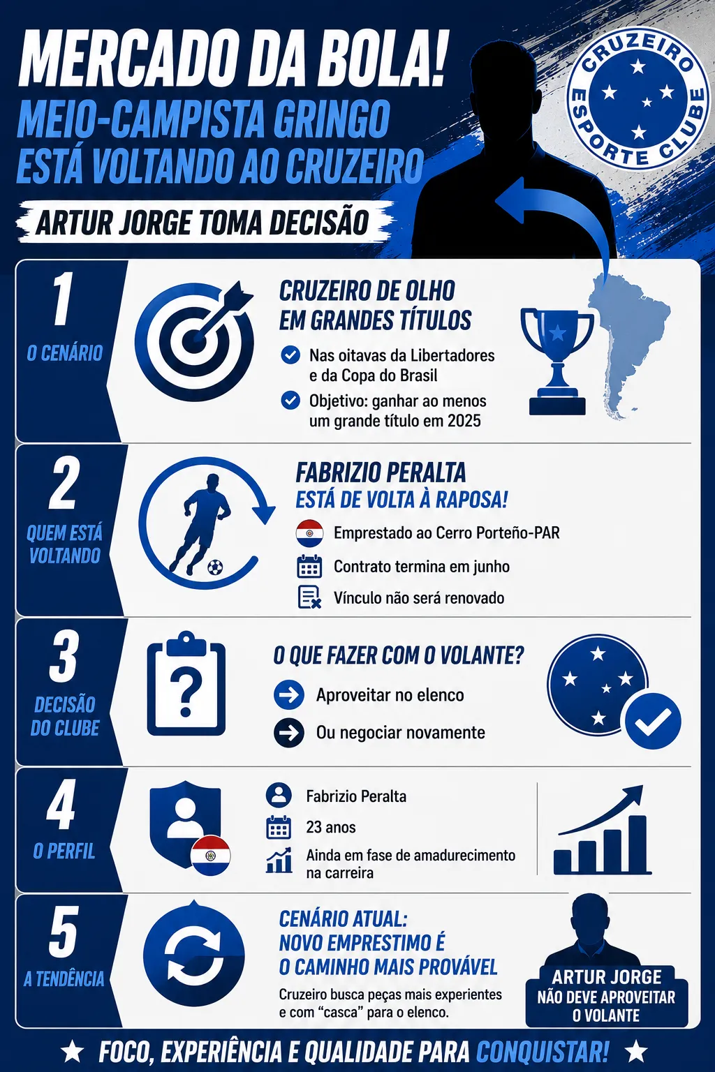 Imagem gerada por inteligência artificial – ChatGPT