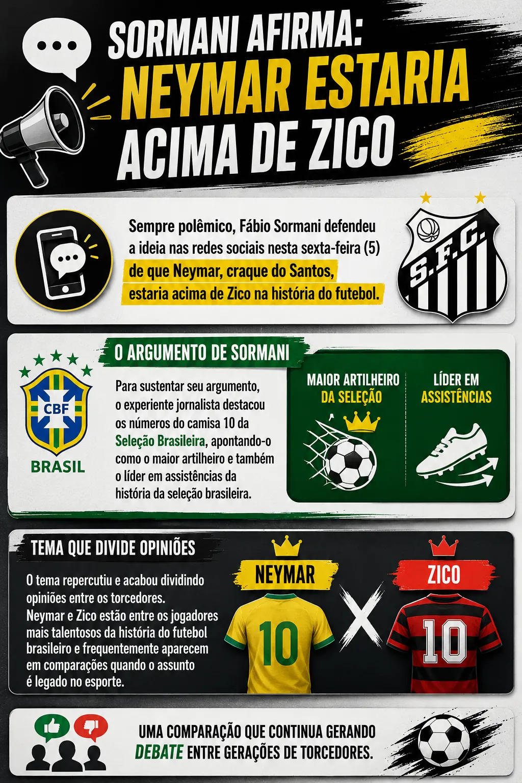 Imagem gerada pela inteligência artificial: Gemini/Chatgpt