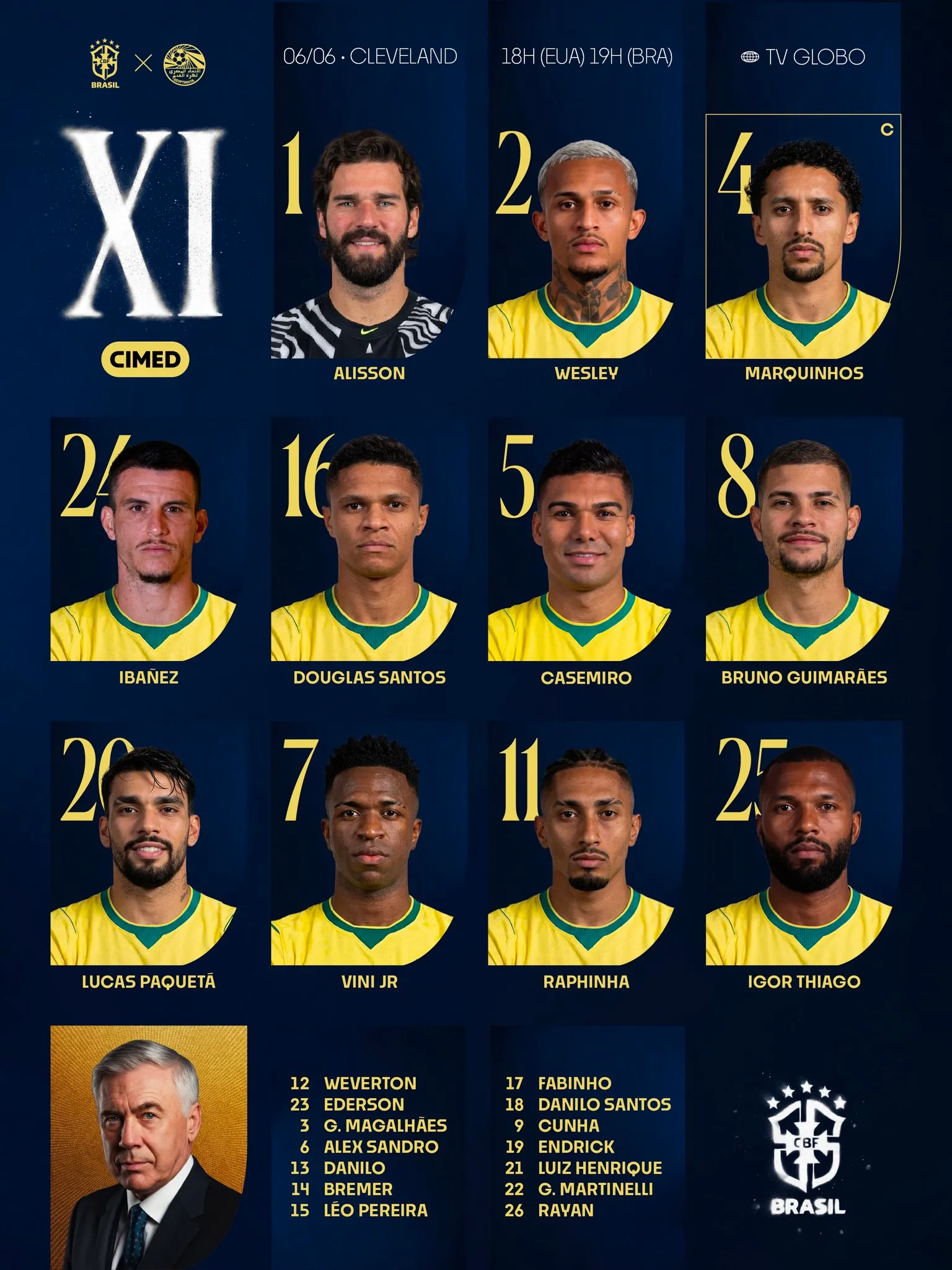 Foto: Divulgação/CBF