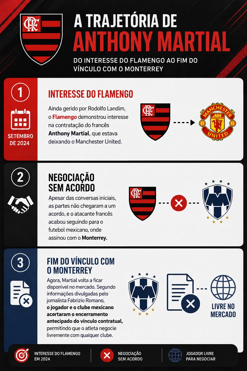 Imagem gerida pela inteligência artificial: Gemini/Chatgpt