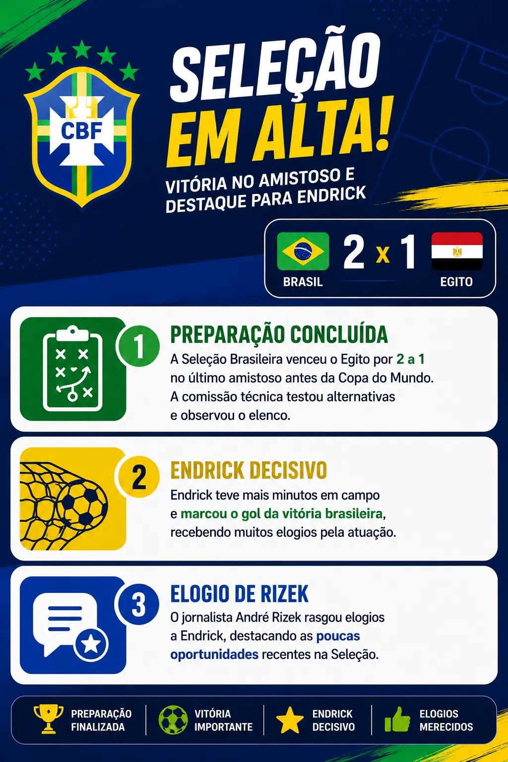 Imagem gerada pela inteligência artificial: Gemini/Chatgpt