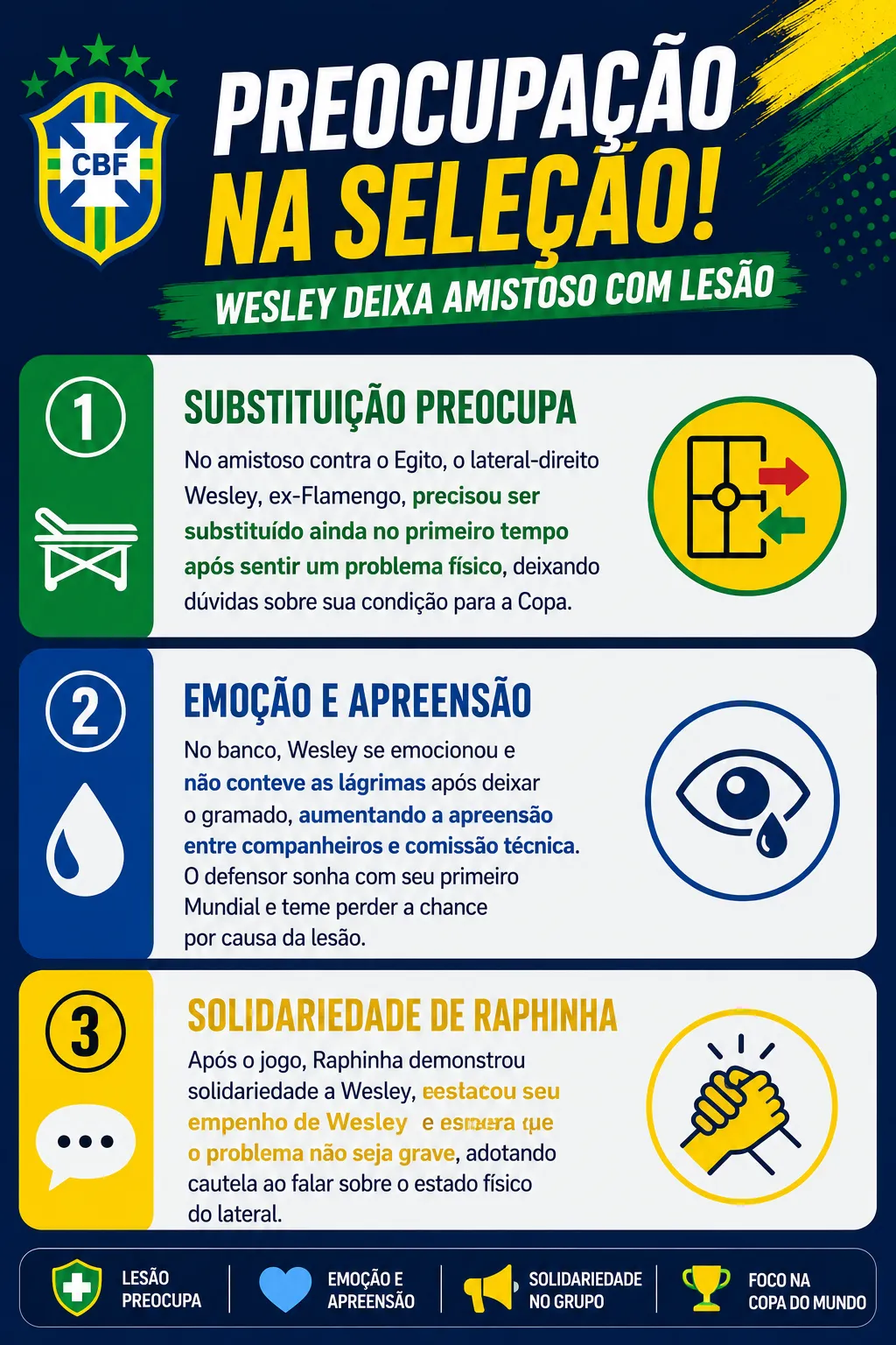 Imagem gerada pela inteligência artificial: Gemini/Chatgpt