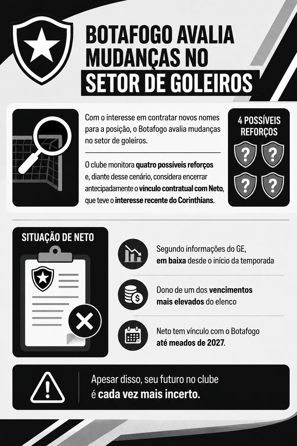 Imagem gerada pela inteligência artificial: Gemini/Chatgpt