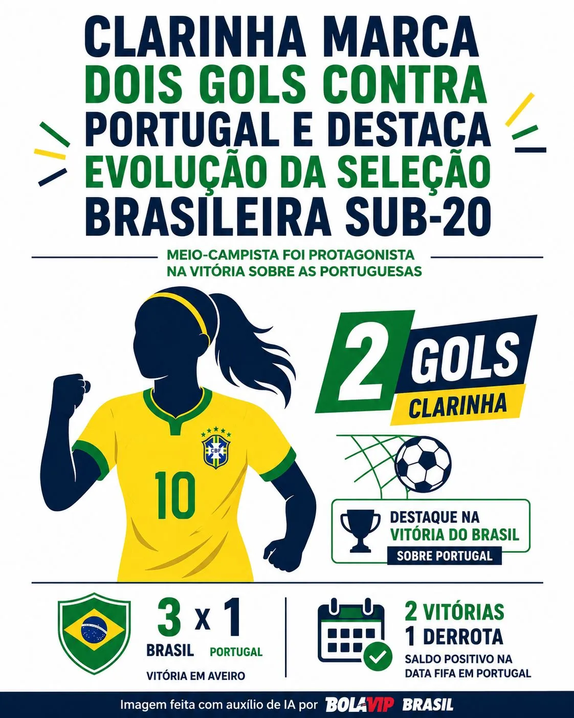 Infográfico gerado por Inteligência Artificial/Bolavip Brasil