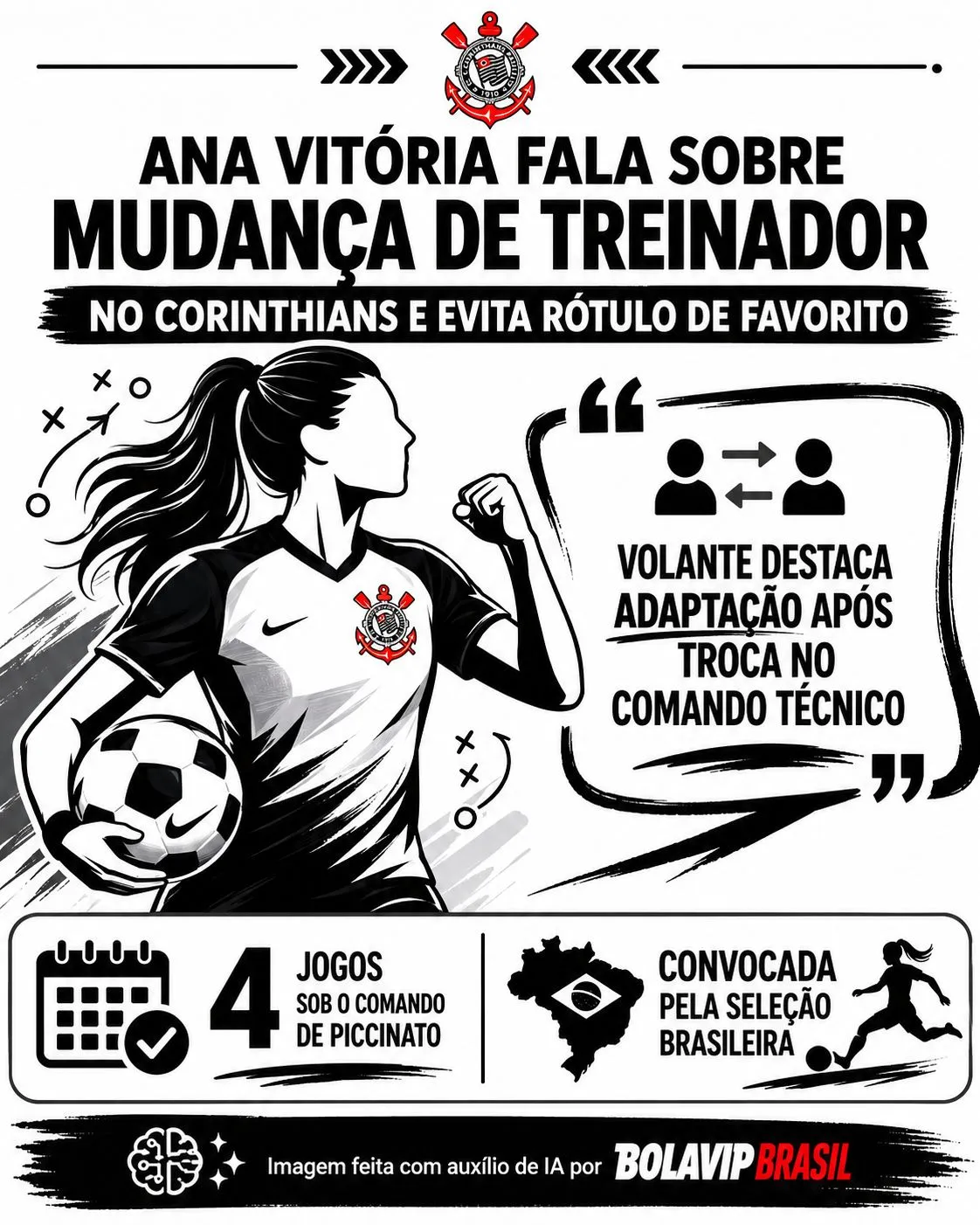 Infográfico gerado por Inteligência Artificial/Bolavip Brasil