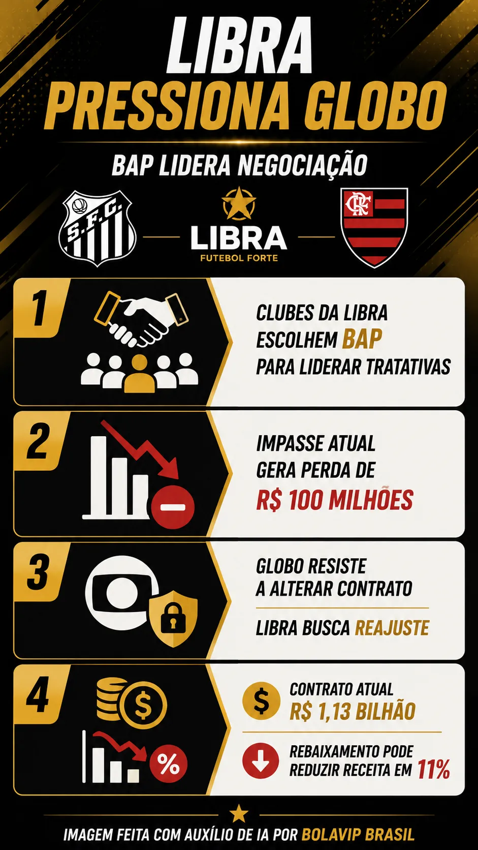 Imagem gerada por inteligência artificial – ChatGPT