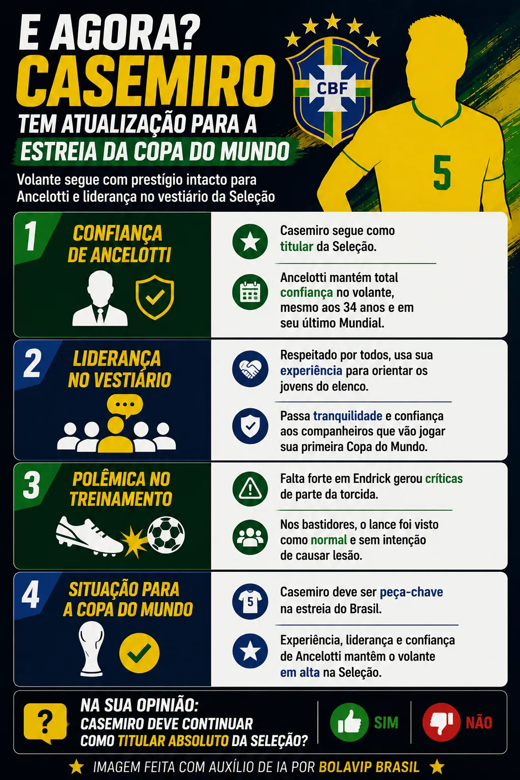 Imagem gerada por inteligência artificial – ChatGPT