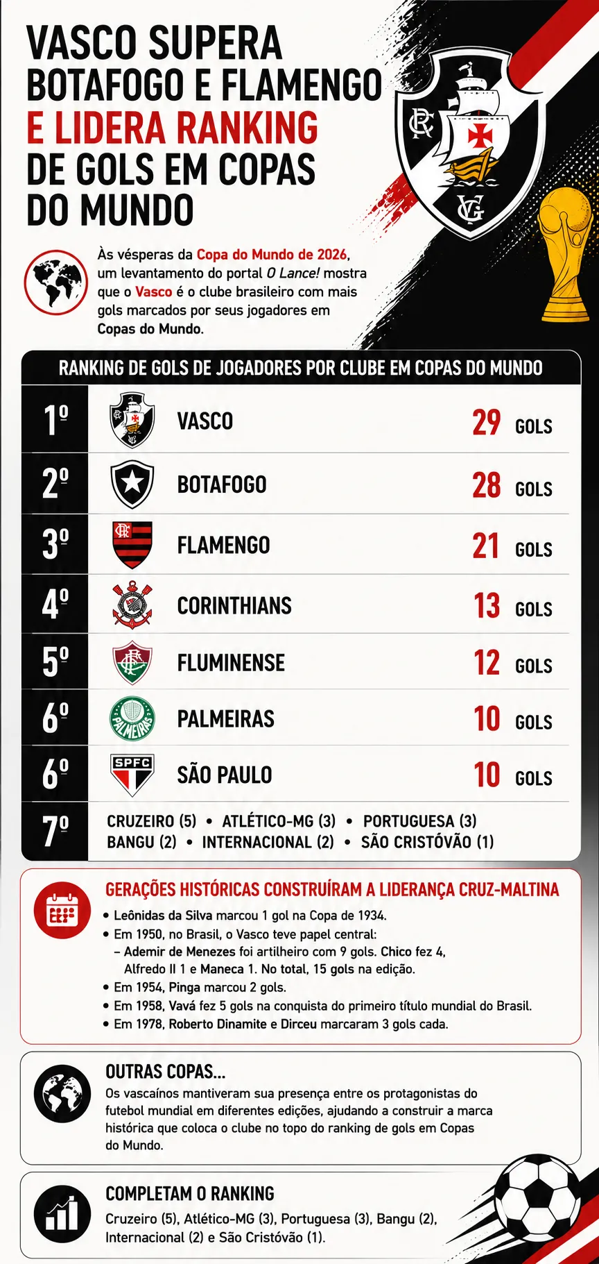 Imagem feita com o auxílio da IA