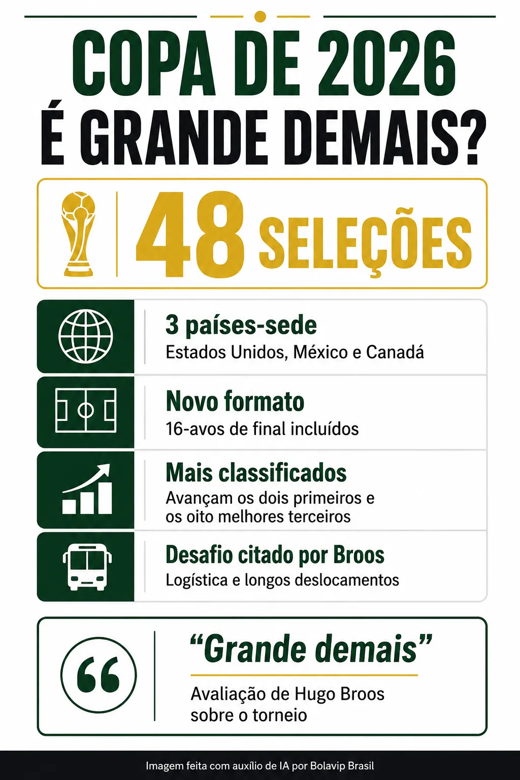 Foto: Gerada por IA/ChatGPT