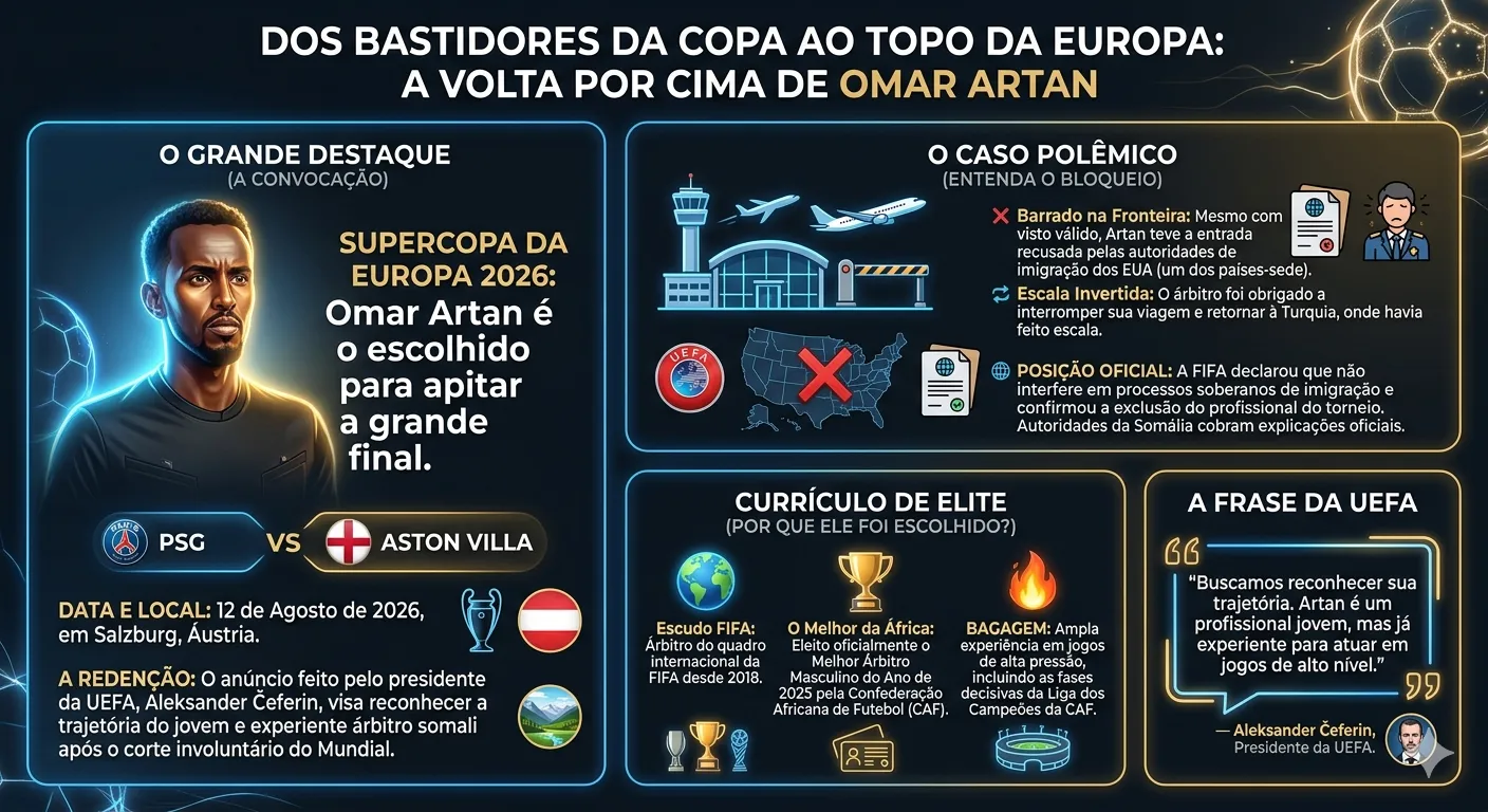Imagem gerada por inteligência artificial – Gemini