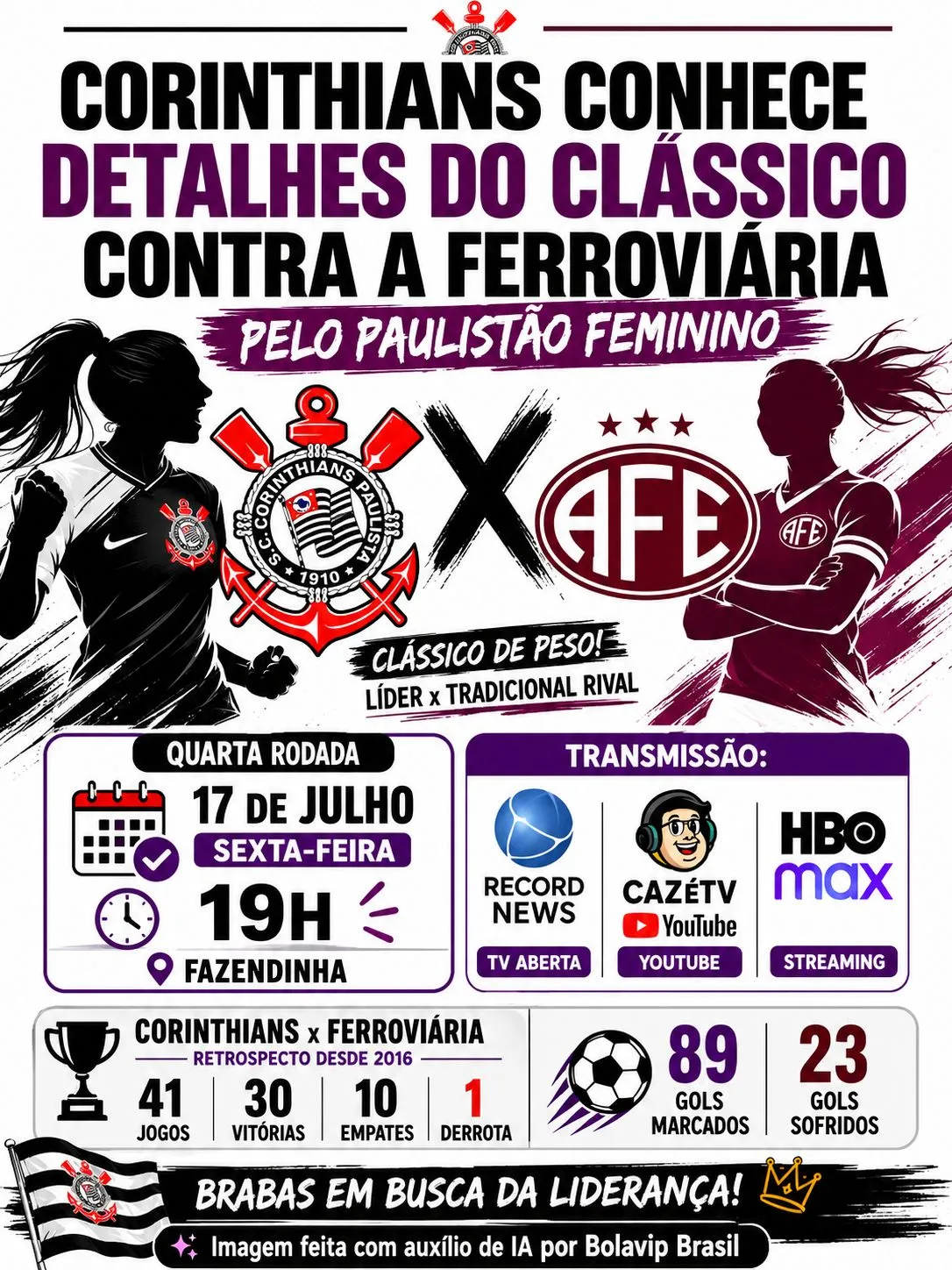 Infográfico gerado por Inteligência Artificial/Bolavip Brasil