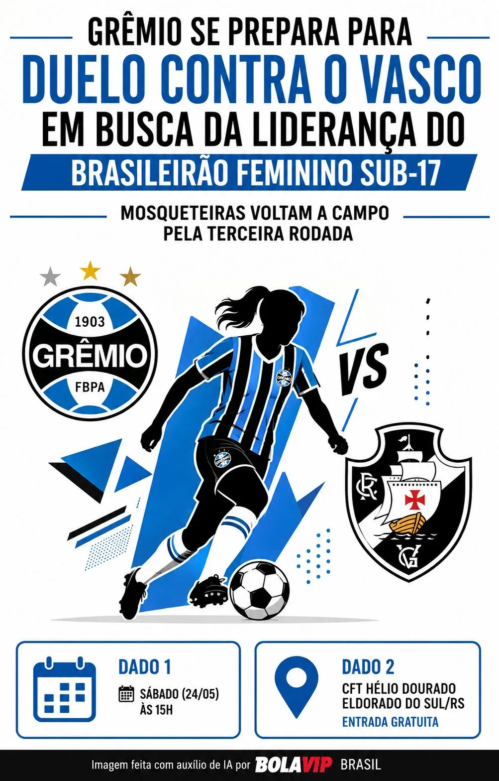 Infográfico gerado por Inteligência Artificial/Bolavip Brasil