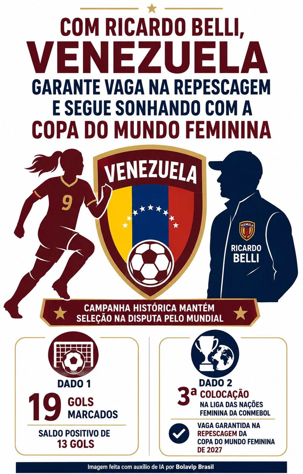 Infográfico gerado por Inteligência Artificial/Bolavip Brasil