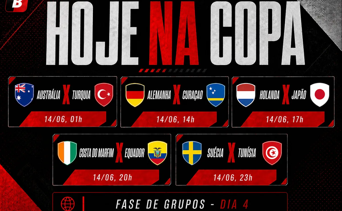 Alemanha x Curaçao e Holanda x Japão agitam o domingo da Copa do Mundo 2026; veja horários e onde assistir