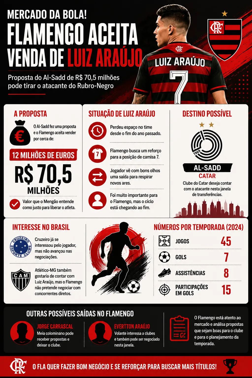 Imagem gerada por inteligência artificial – ChatGPT
