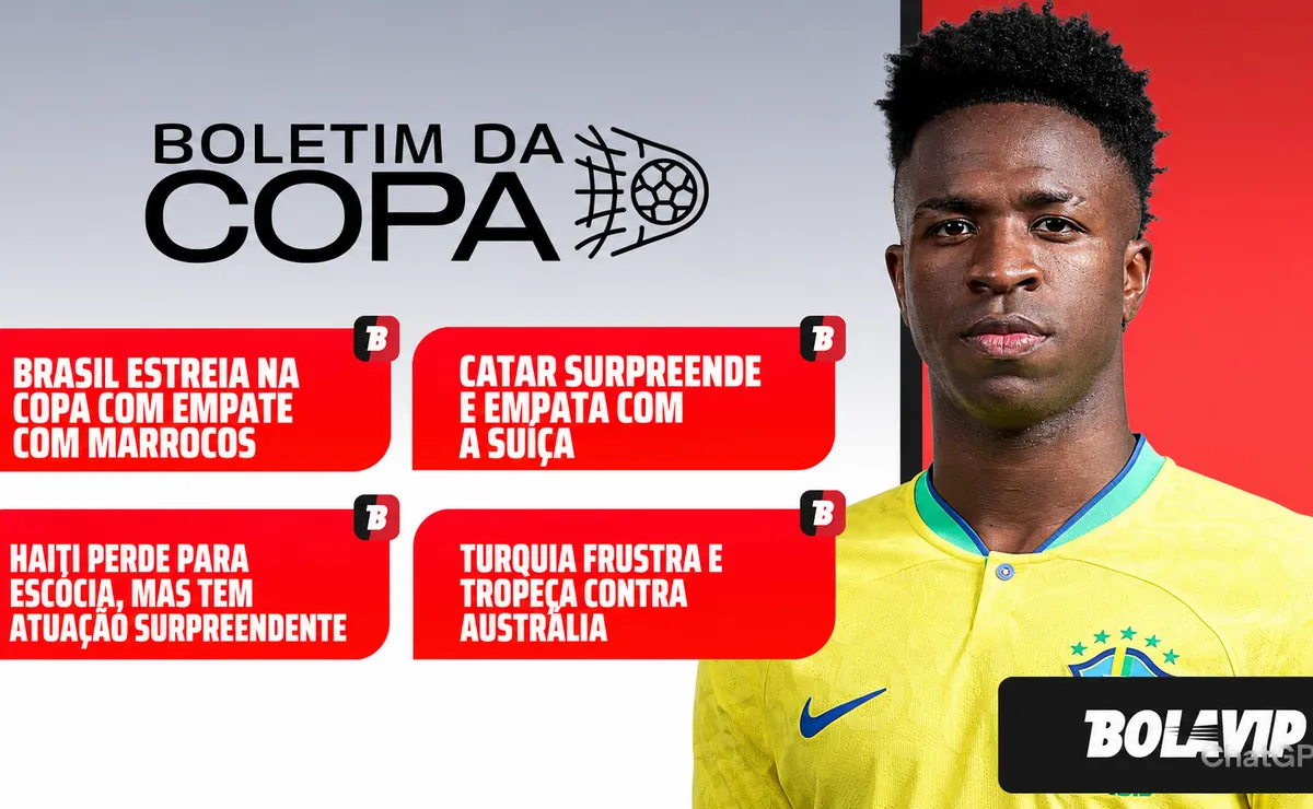 Brasil empata com Marrocos, Austrália vence Turquia e zebra na Copa do Mundo; veja resumos