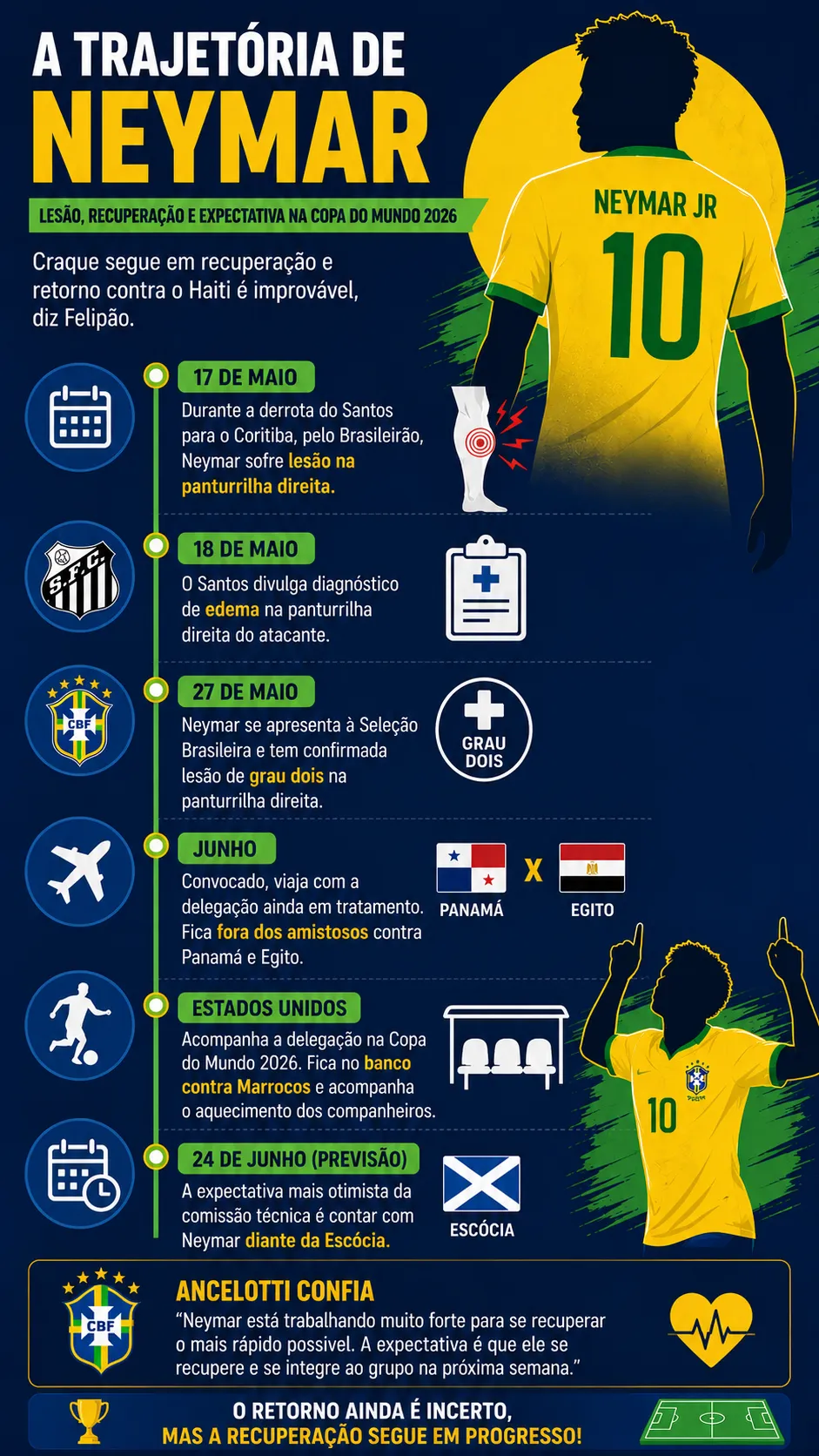 Imagem gerada por inteligência artificial – ChatGPT