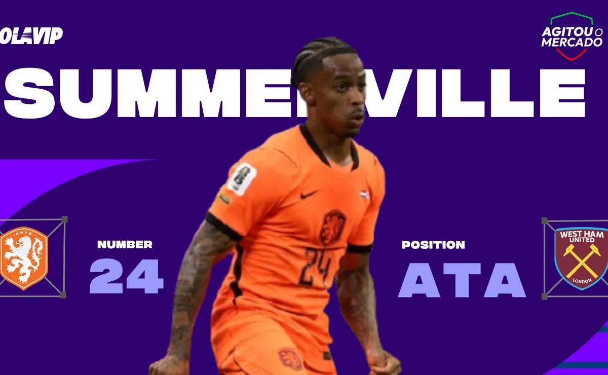 Agitou o Mercado: Gol na Copa transforma Summerville em ativo ainda mais valioso para o West Ham