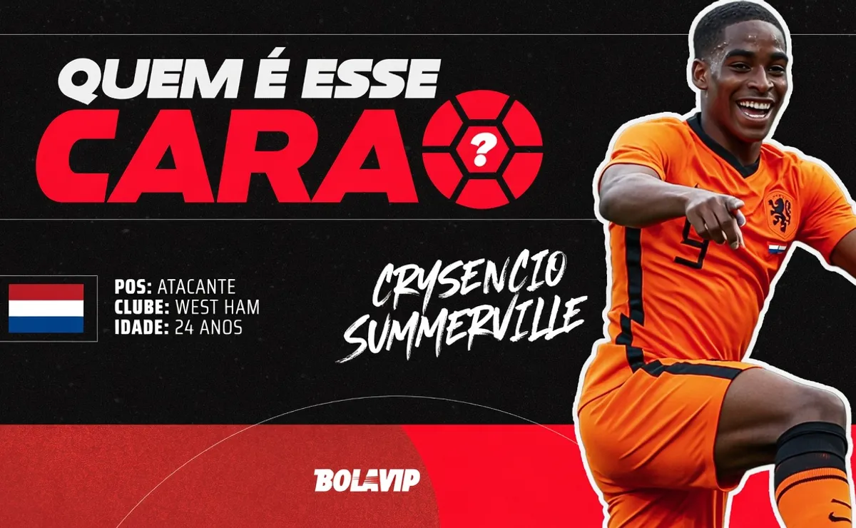 Estreia da Copa do Mundo revela Summerville e Holanda evita derrota para o Japão