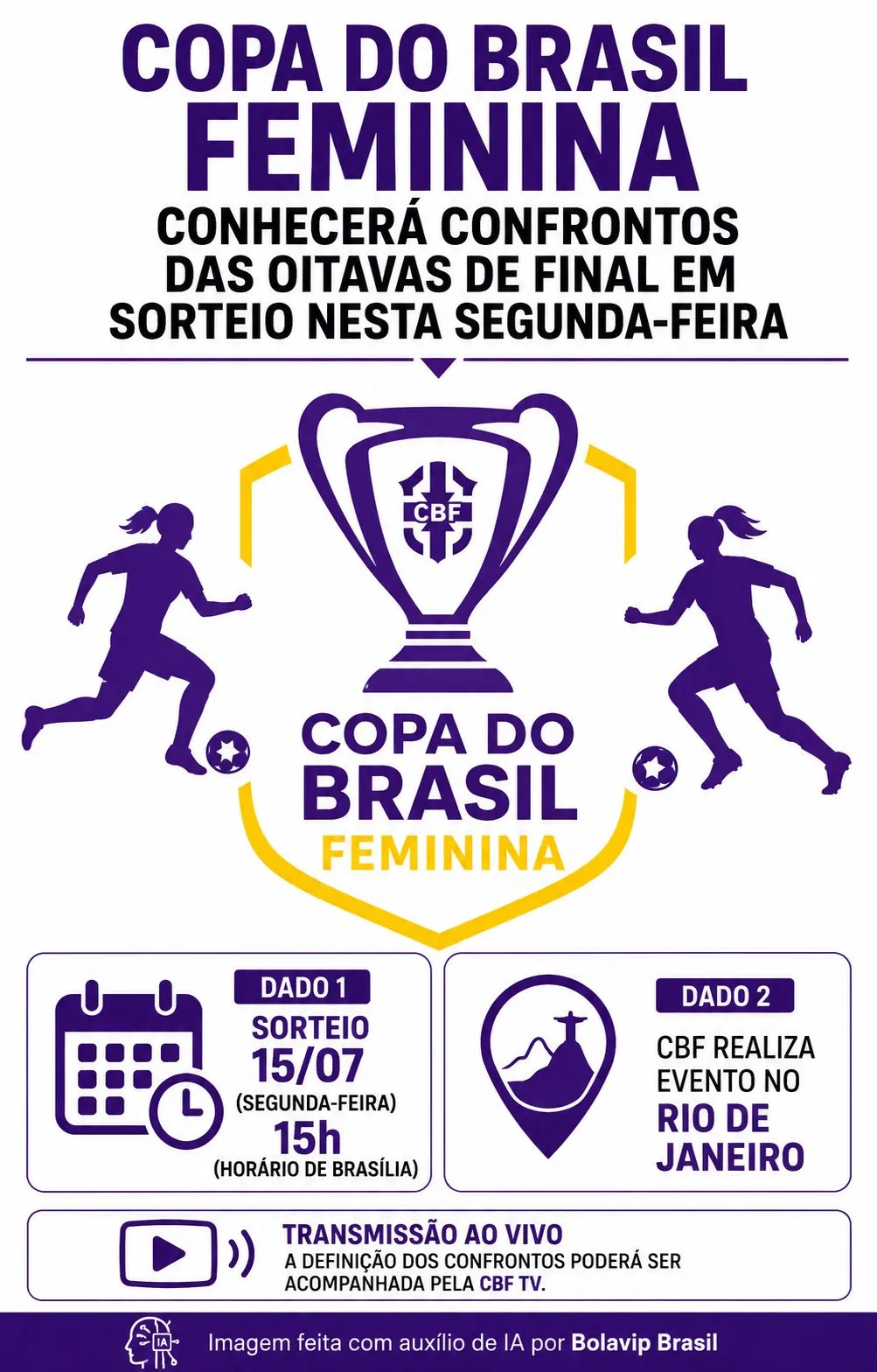 Infográfico gerado por Inteligência Artificial/Bolavip Brasil