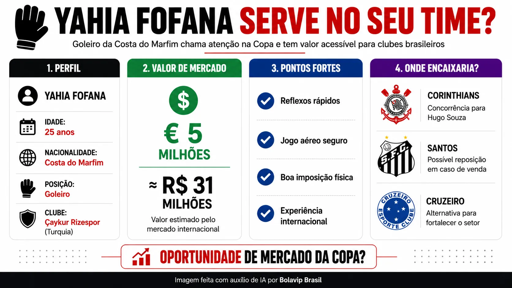 Foto: Gerada por IA/ChatgGPT