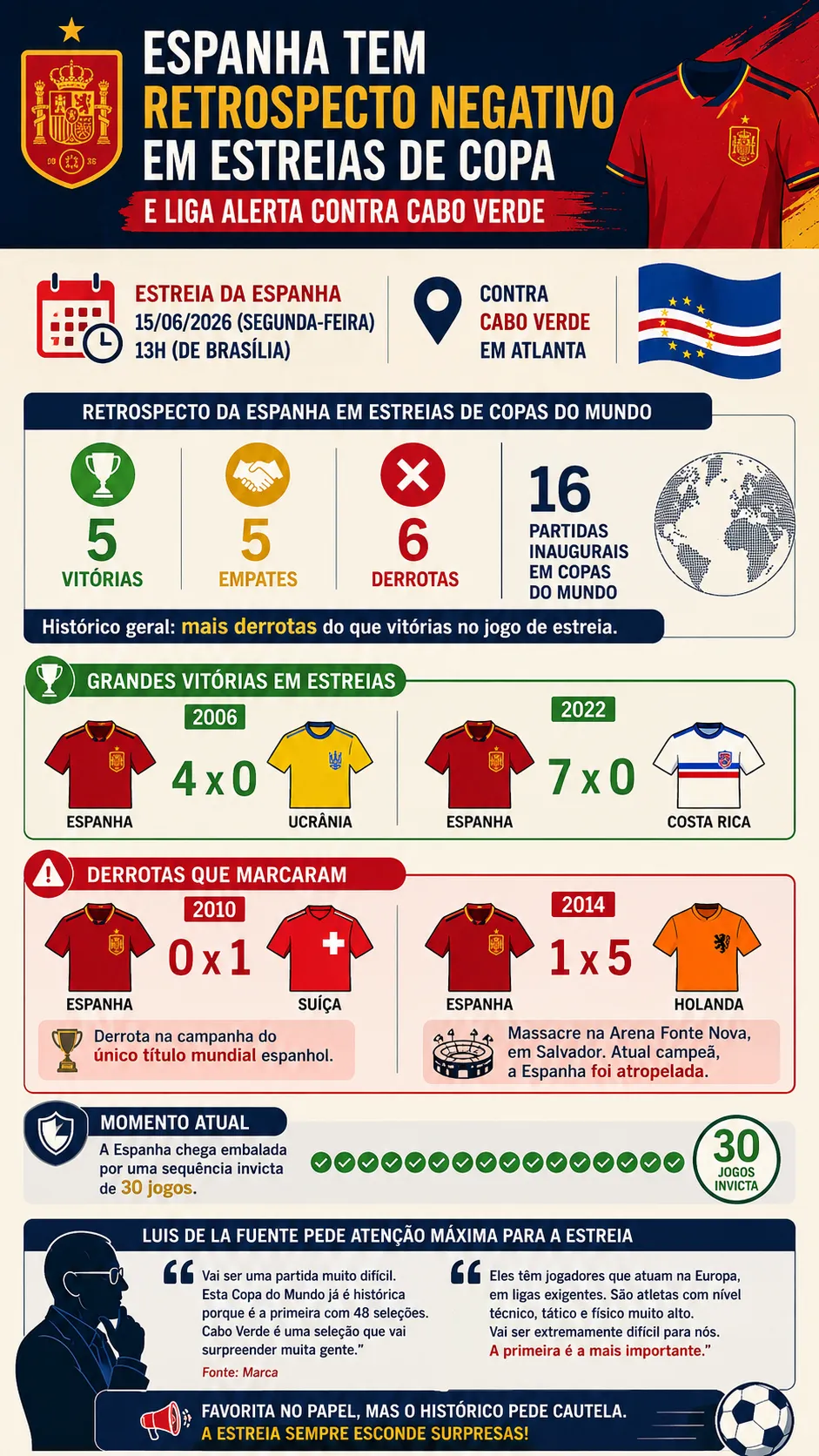 Imagem gerada por inteligência artificial – ChatGPT