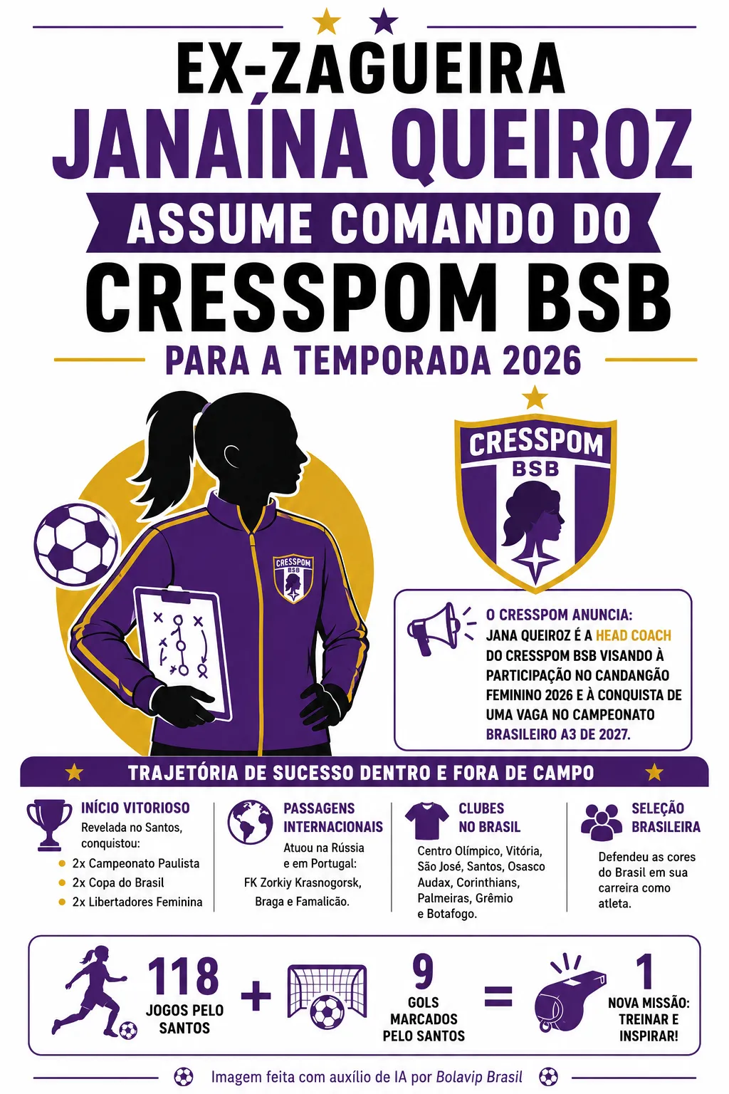 Infográfico gerado por Inteligência Artificial/Bolavip Brasil