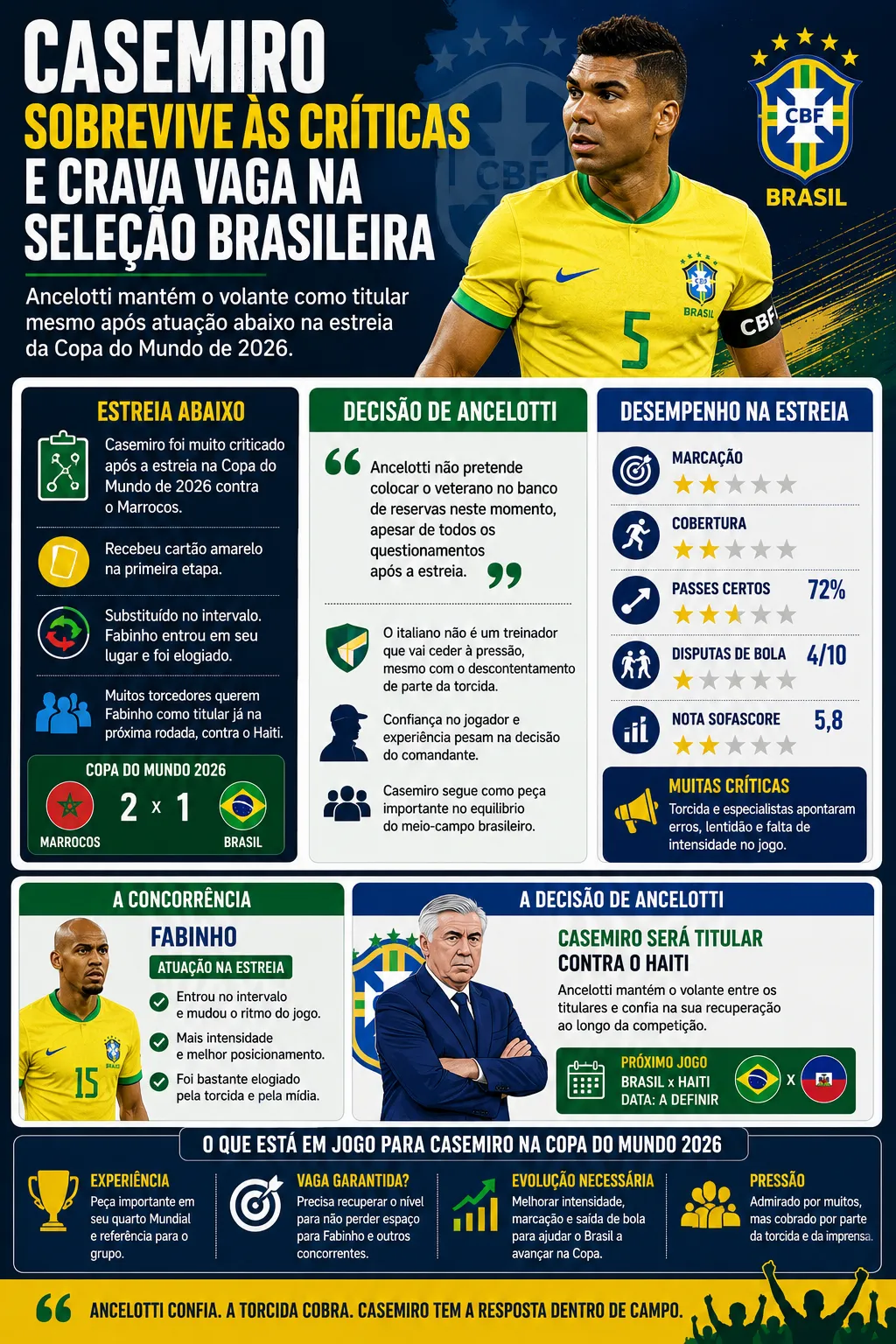 Imagem gerada por inteligência artificial – ChatGPT
