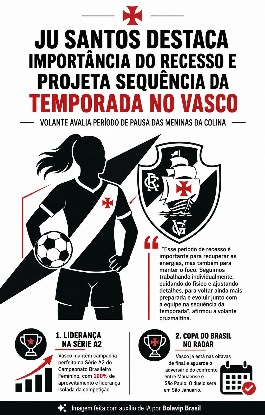Infográfico gerado por Inteligência Artificial/Bolavip Brasil