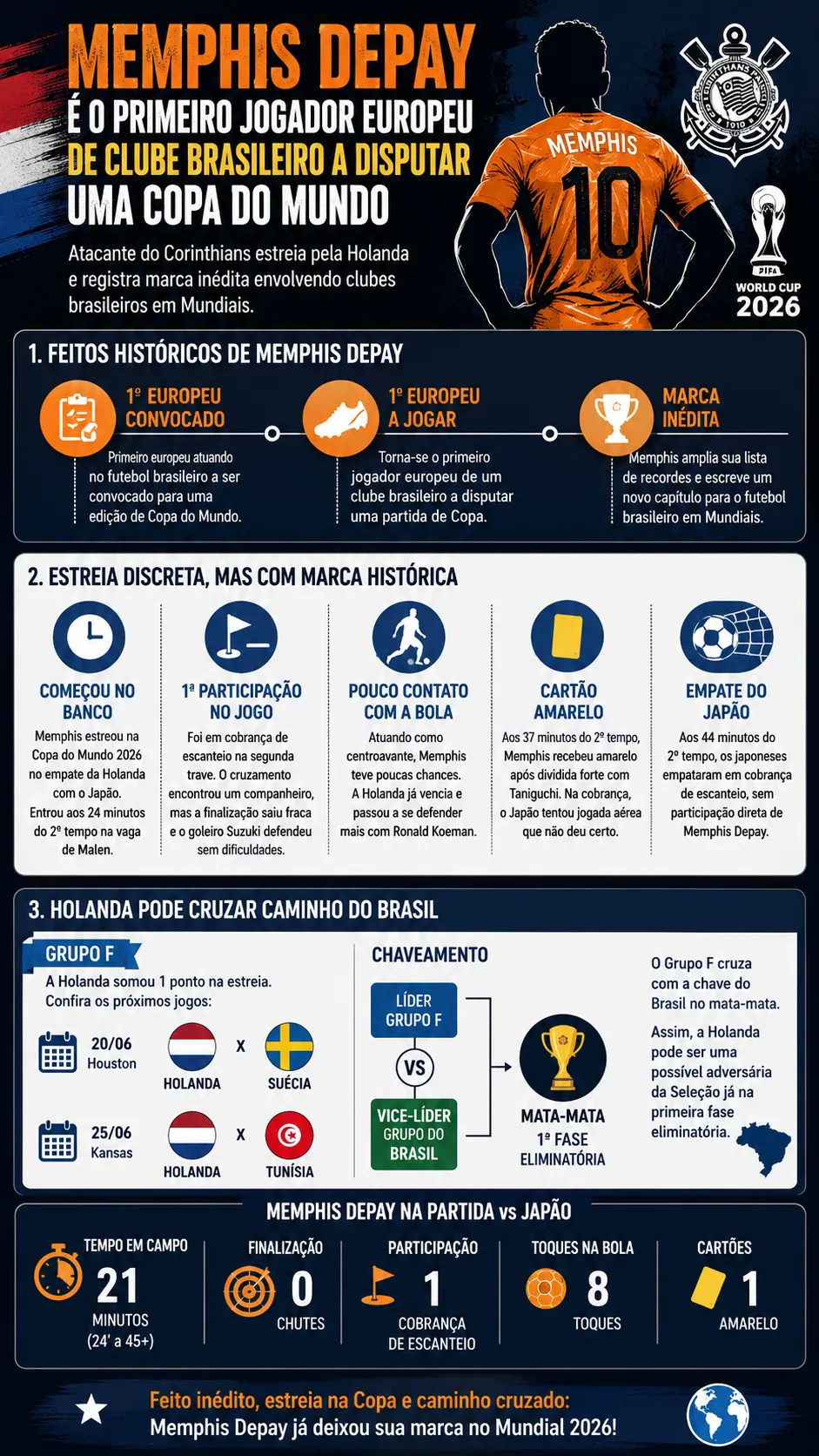 Imagem gerada por inteligência artificial – ChatGPT