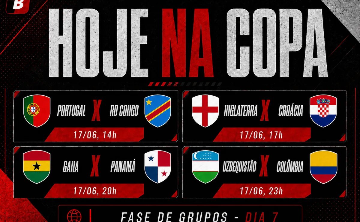 Inglaterra X Croácia marcam a rodada da Copa do Mundo 2026; veja horários e onde assistir ao vivo