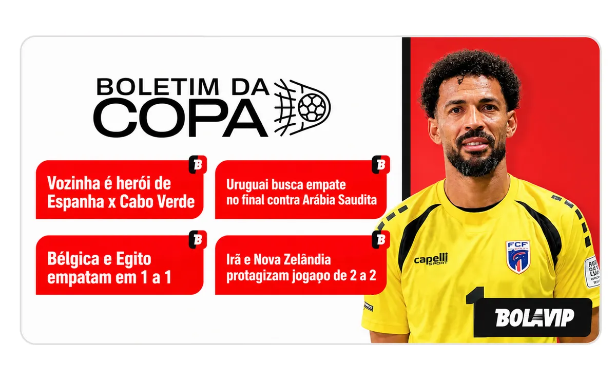 Cabo Verde empata com Espanha e estreias de Uruguai e Bélgica na Copa do Mundo; veja resumos