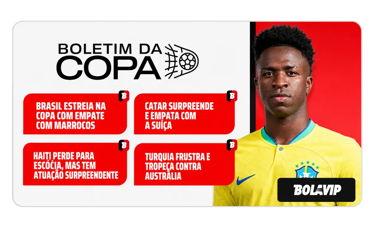 Brasil empata com Marrocos, Austrália vence Turquia e zebra na Copa do Mundo; veja resumos