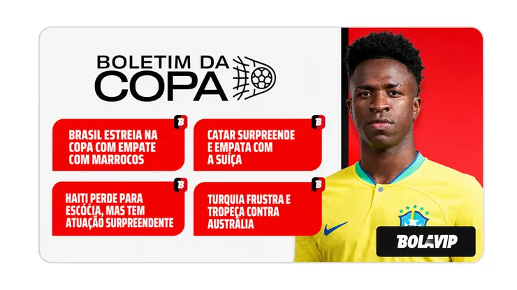 Vini Jr foi protagonista e veja o resumo do 3º dia da Copa