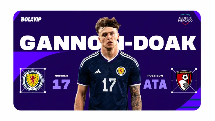 Gannon-Doak é destaque da Escócia