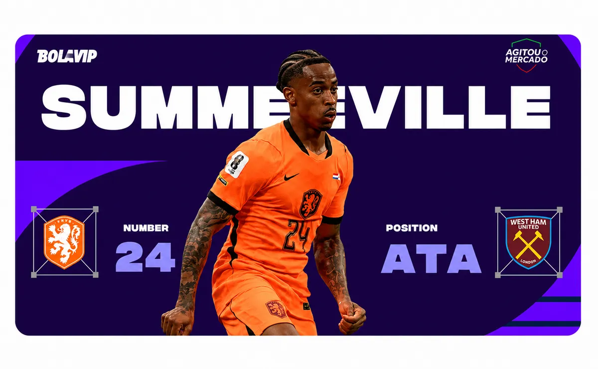 Agitou o Mercado: Gol na Copa transforma Summerville em ativo ainda mais valioso para o West Ham