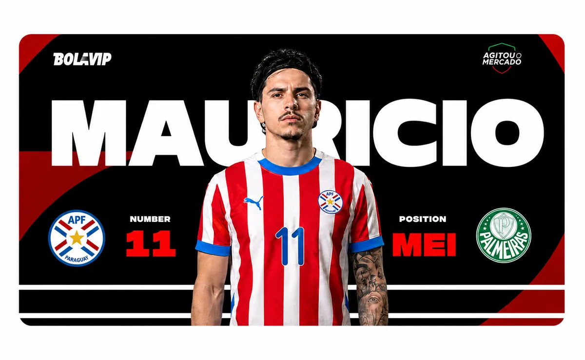 Agitou o Mercado: Mauricio brilha pelo Paraguai na Copa do Mundo e deve valorizar após gol marcado