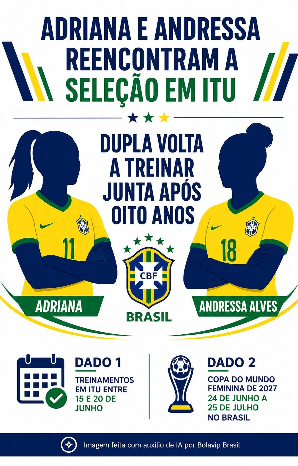 Infográfico gerado por Inteligência Artificial/Bolavip Brasil