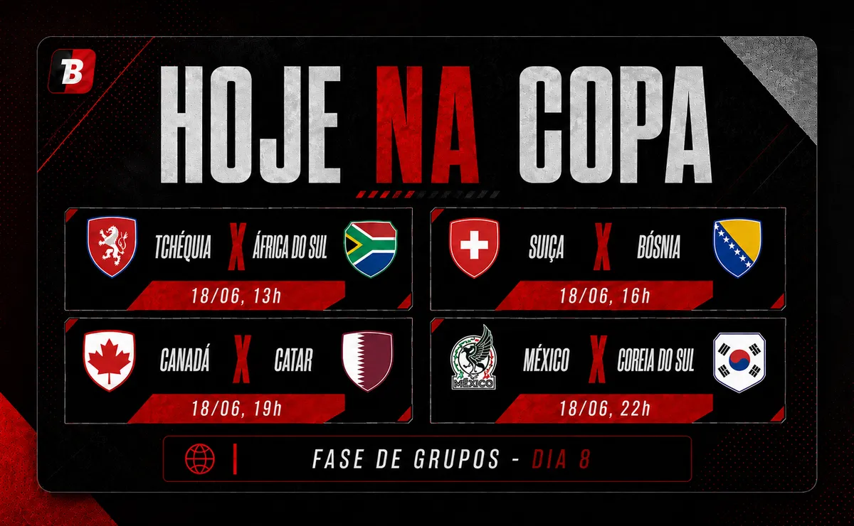 México X Coréia do Sul marcam a rodada da Copa do Mundo 2026; veja horários e onde assistir ao vivo