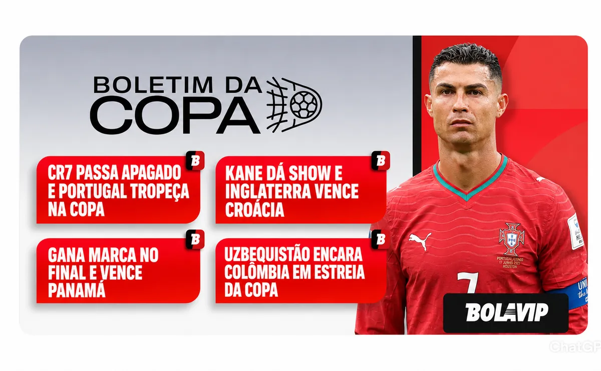 Portugal decepciona em estreia e Kane decide para Inglaterra na Copa do Mundo; veja resumos