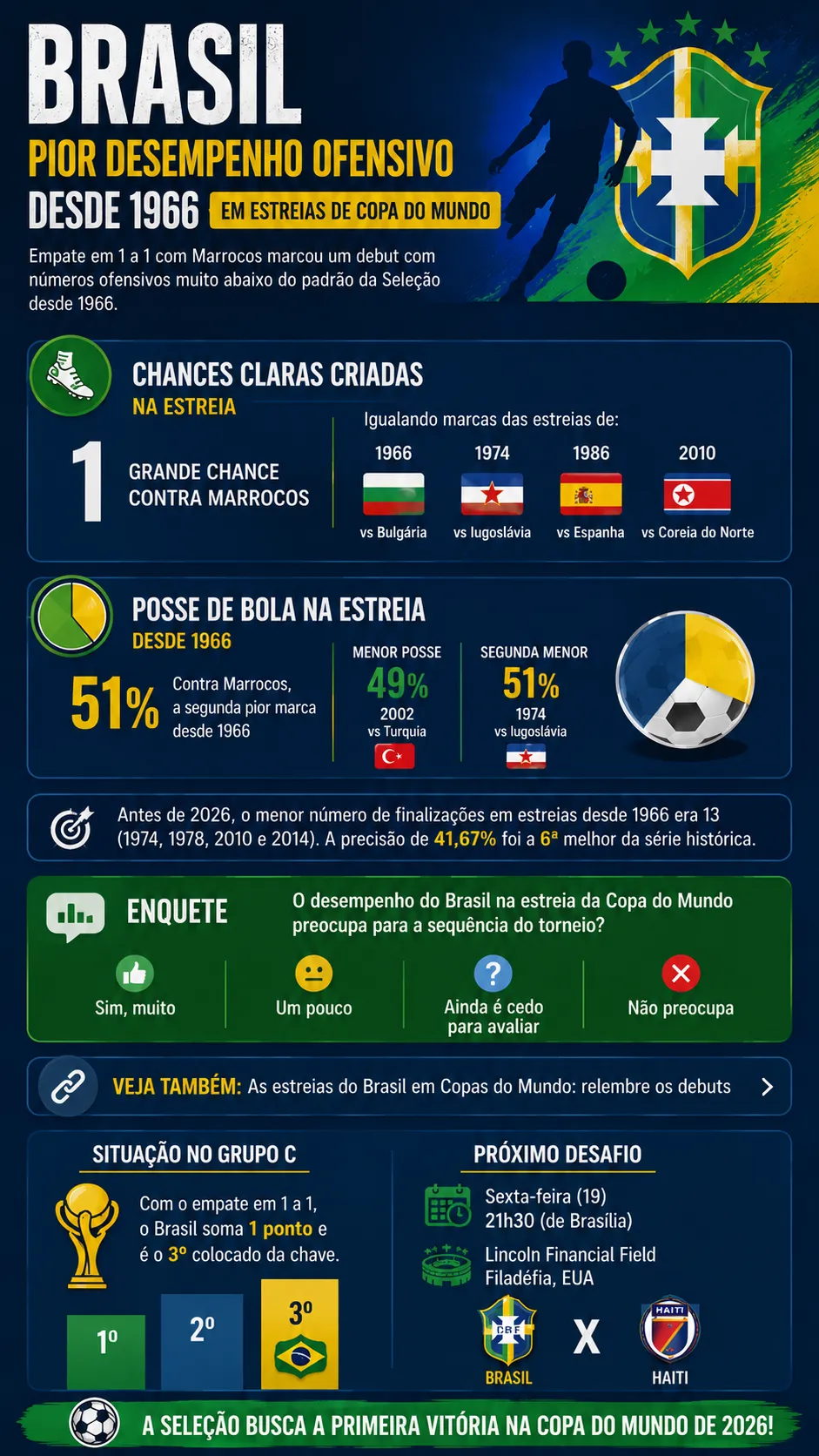 Imagem gerada por inteligência artificial – ChatGPT