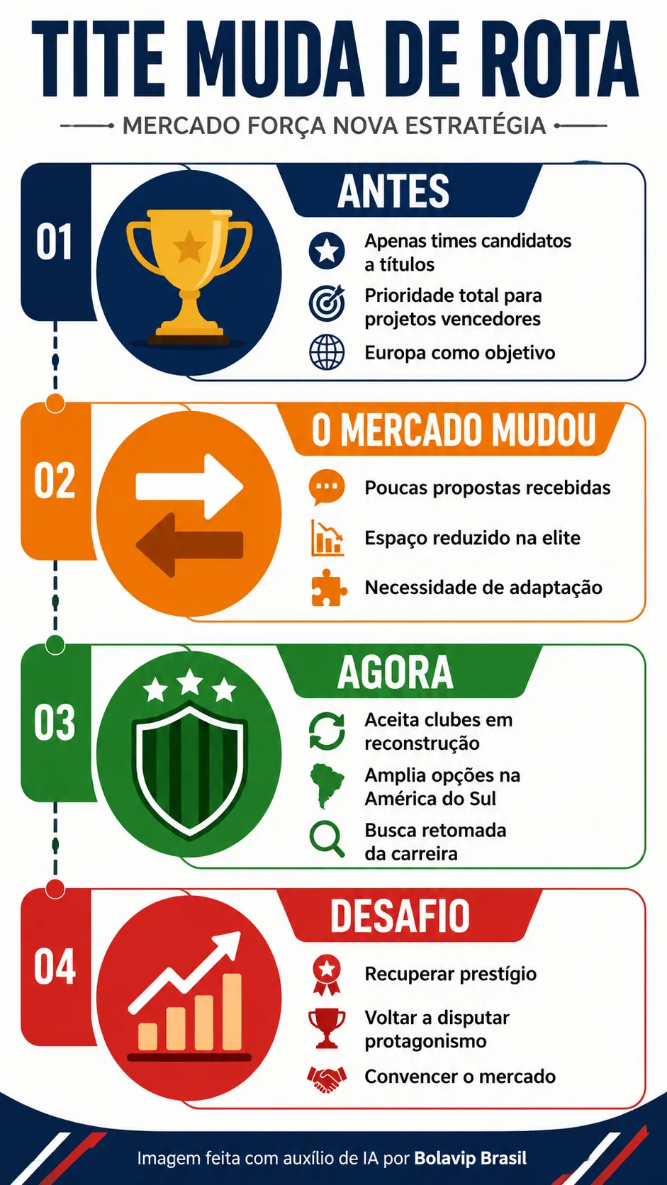 Imagem gerada por inteligência artificial – ChatGPT