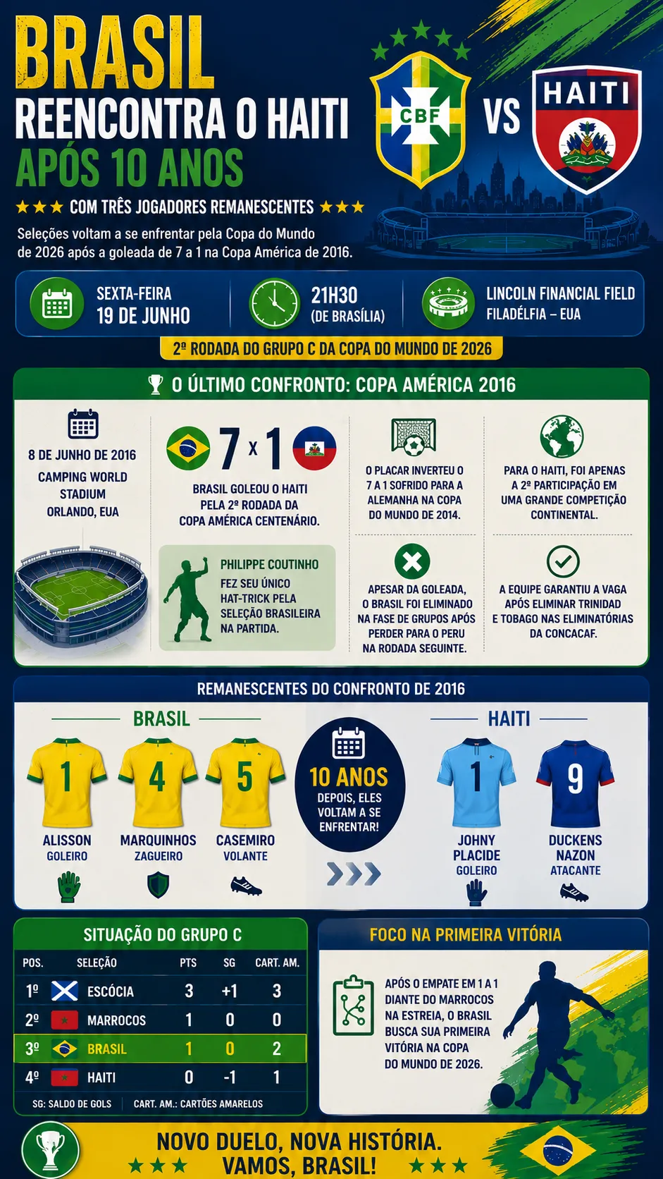 Imagem gerada por inteligência artificial – ChatGPT